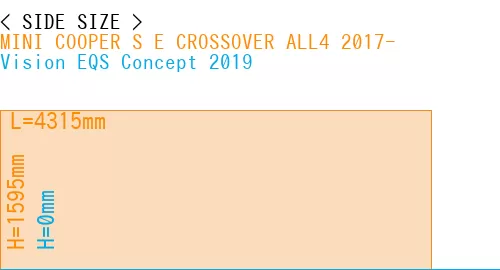 #MINI COOPER S E CROSSOVER ALL4 2017- + Vision EQS Concept 2019